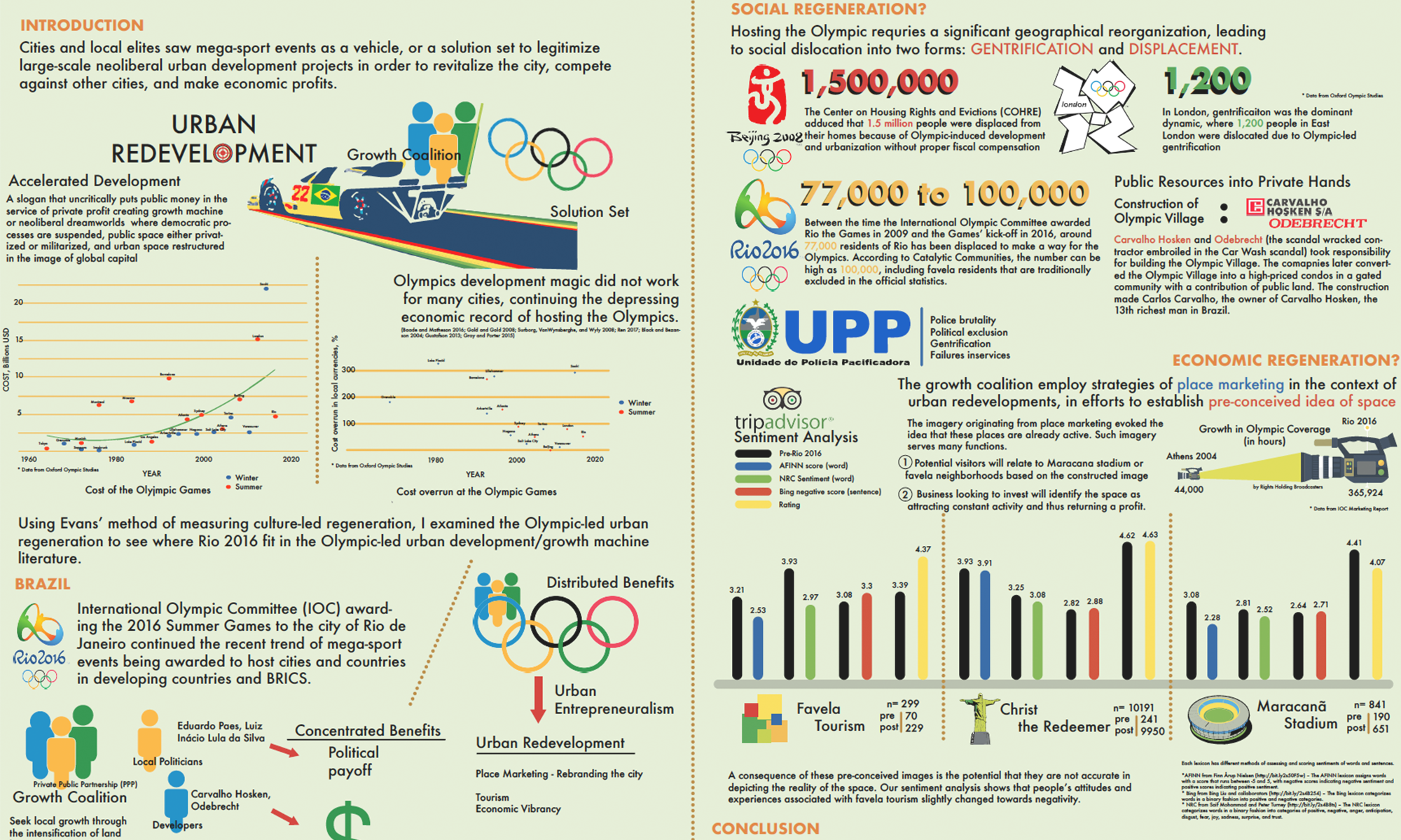 Concept Original Design