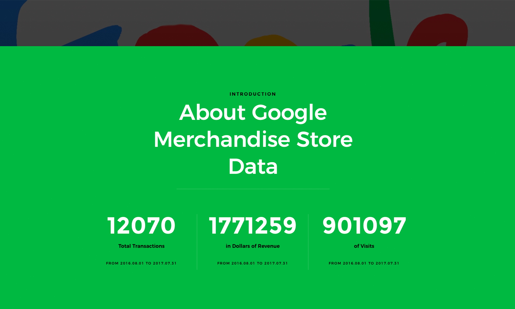 Branding Works for ABC co.