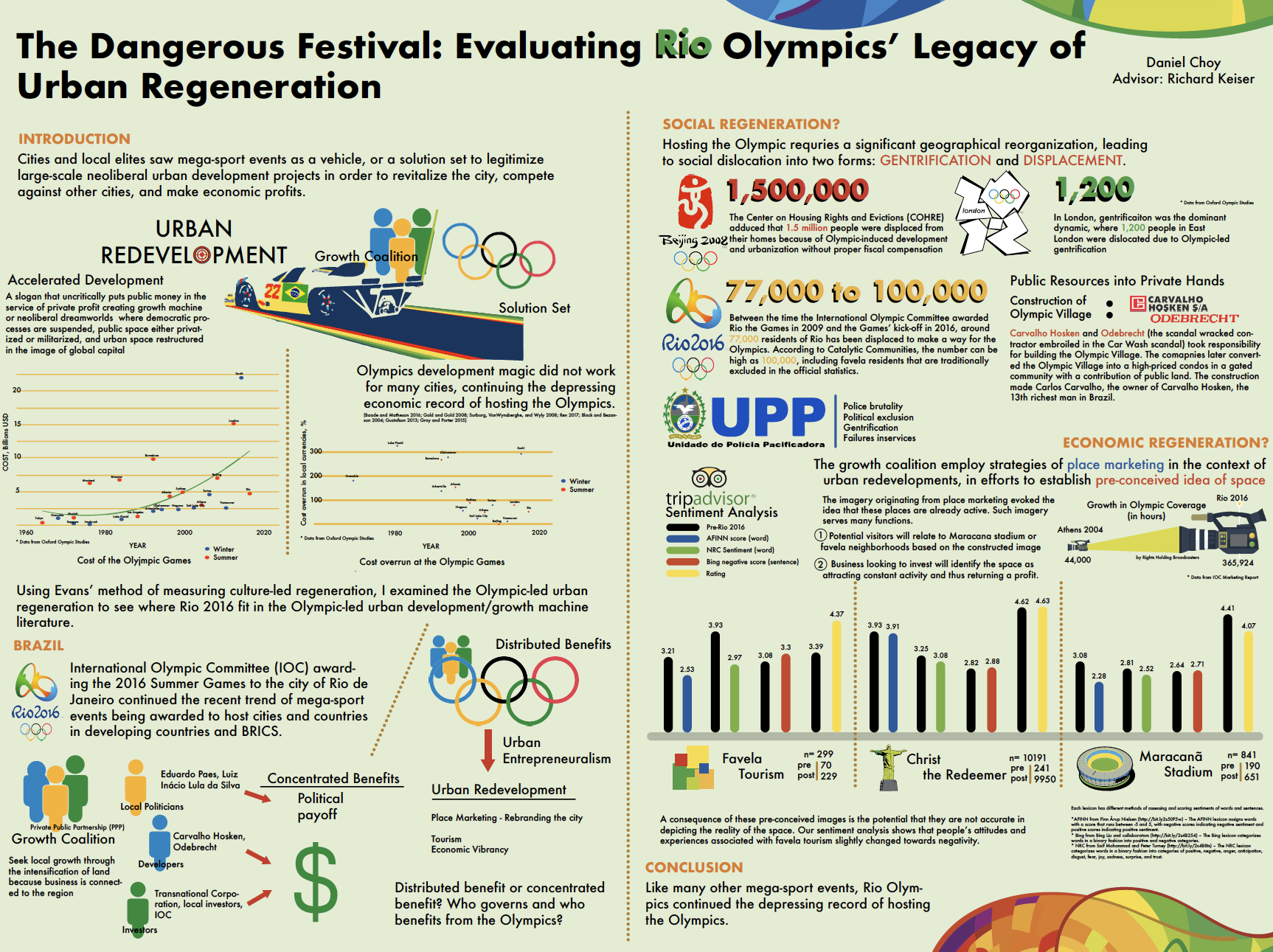 Post with Right Sidebar